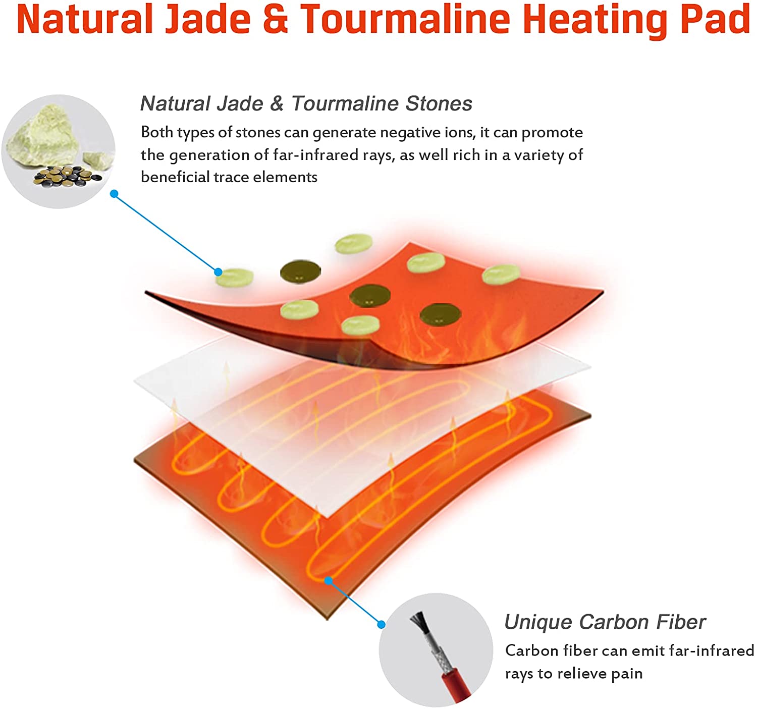 UTK Jade and Tourmaline Heat Pad Benefits
